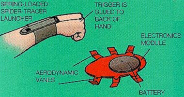 Spidey's Tracers.